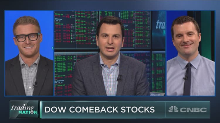 Four Dow stocks making a major comeback