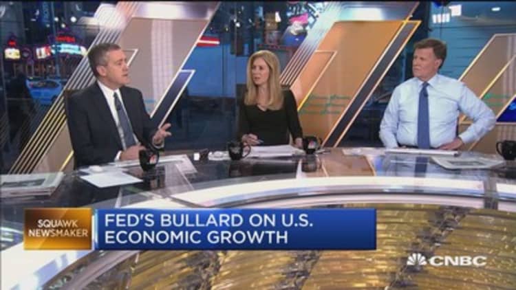 Fed's James Bullard on rate hike concerns