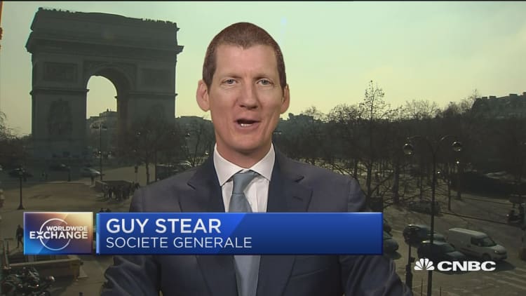 Guy Stear talks about expected rate hikes