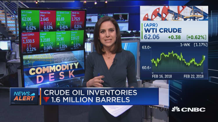 Crude oil inventories down 1.6 million barrels