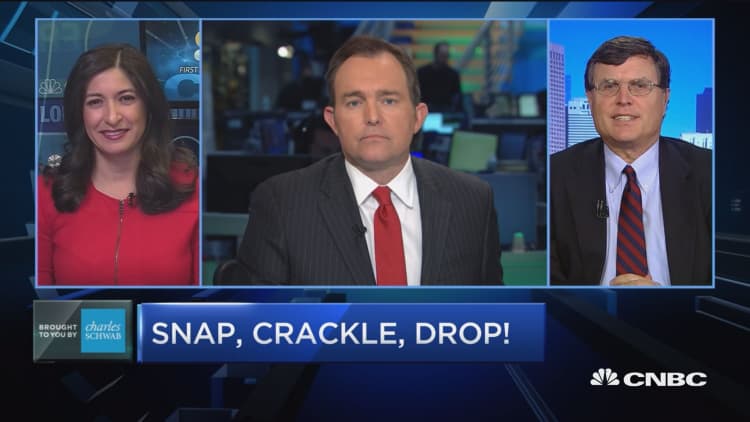 Trading Nation: Snap, crackle, drop