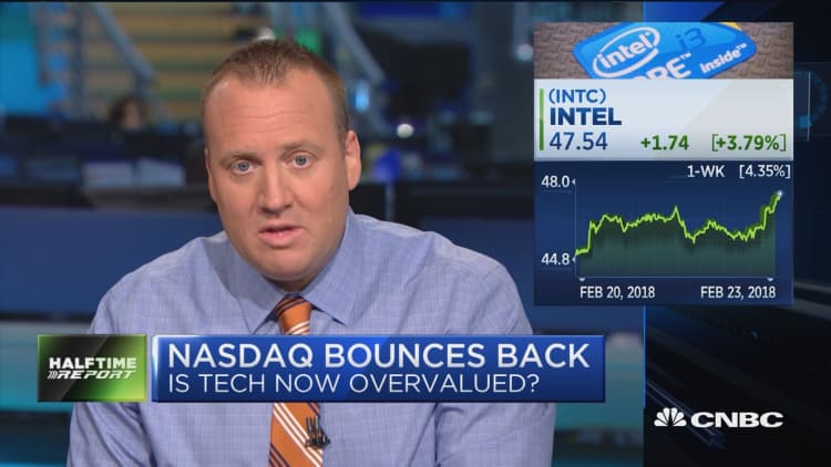 What to buy with stocks bouncing back: Traders