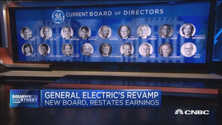 General Electric revamps board