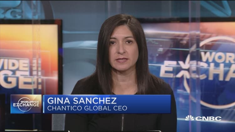 Gina Sanchez talks about the recent market bounceback