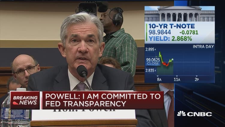 Powell: Current approach to rates is working well