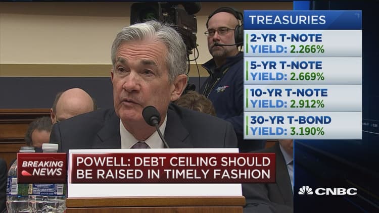Powell: Systemic risk will be decreased in the switch to SOFR