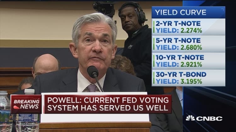 Powell: Current Fed voting system has served us well