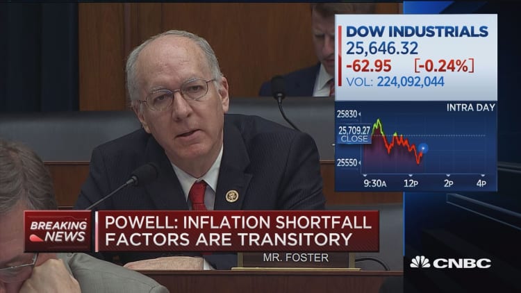 Powell: We're a long a way from not being able to honor our debts