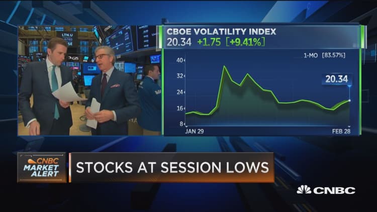 Stocks at session lows
