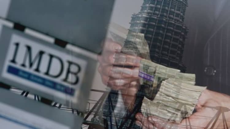 What happened to Malaysia's 1MDB money?