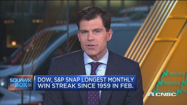 Dow, S&P snap 10-month winning streaks