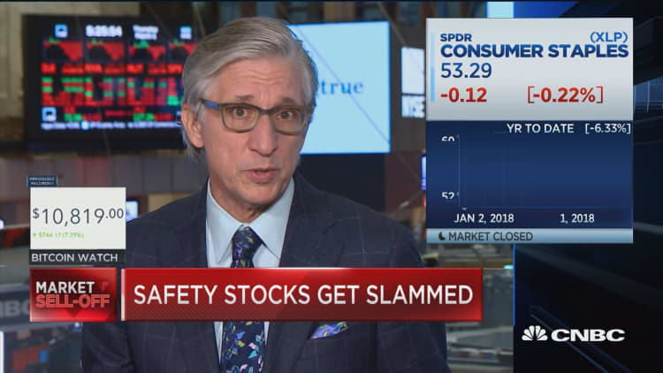 As markets sink, so-called safety stocks are getting slammed