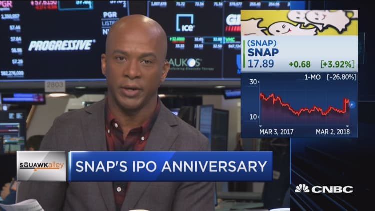 Snap celebrates one-year listing anniversary