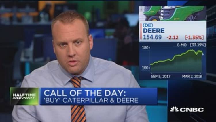 Morgan Stanley: 25% upside for Deere & Caterpillar