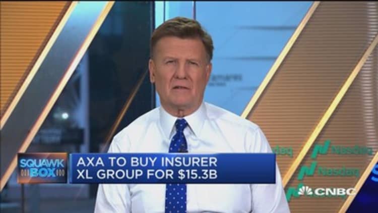 AXA to buy XL Group for $15.3 billion