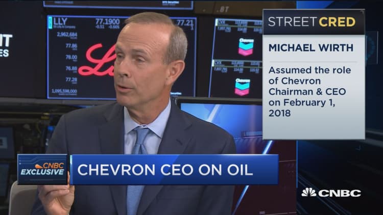 We're in early innings in terms of shale performance: Chevron CEO