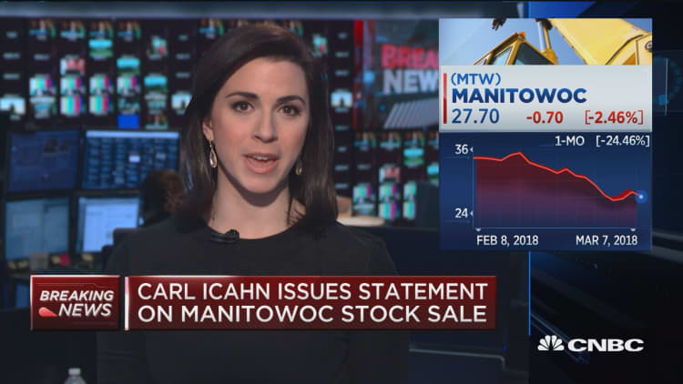 Billionaire Carl Icahn issues statement on Manitowoc stock sale