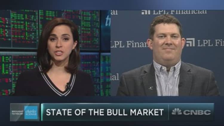 This bull market could stretch into another year, says market watcher