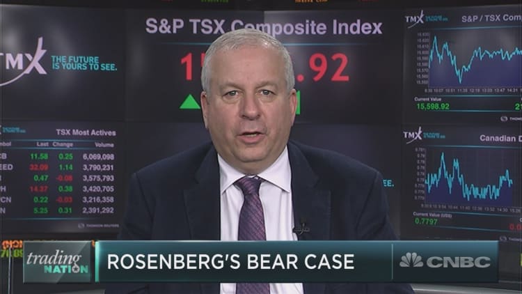 David Rosenberg of Gluskin Sheff on what worries him about the market