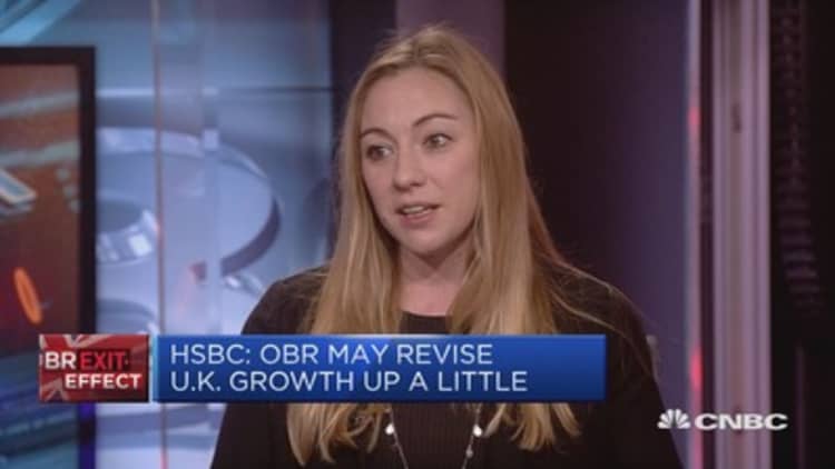 Expect UK borrowing forecast to be reduced: HSBC