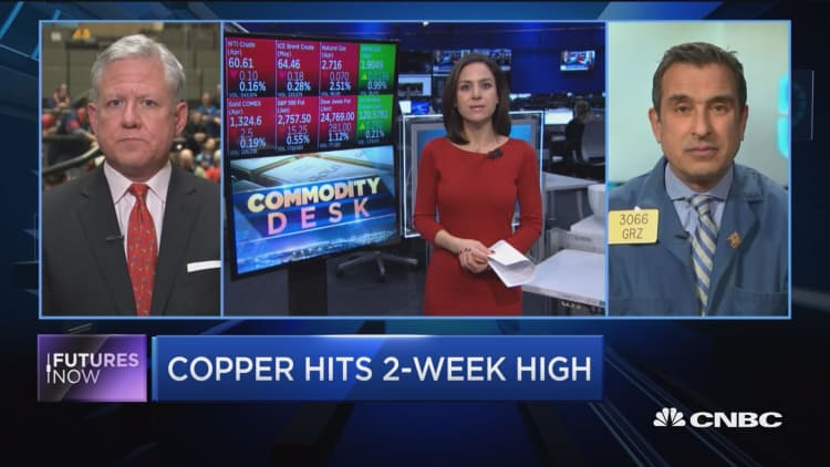 Copper prices hit 2-week high