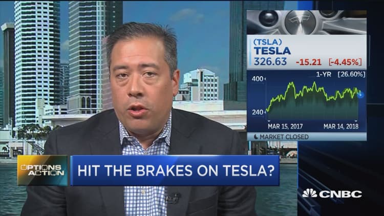 Options traders say it's time to hit the brakes on Tesla