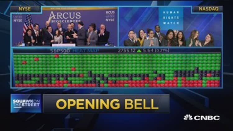 Opening Bell, March 15, 2018