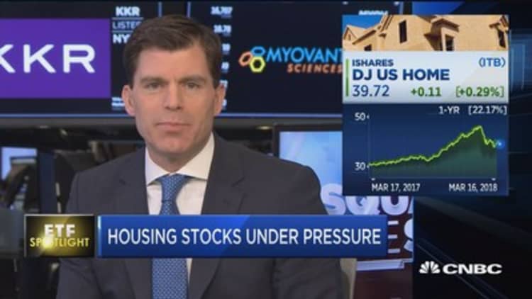Housing stocks under pressure