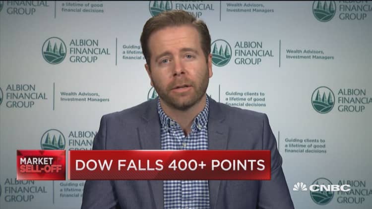 Strong secular growth stories in FANG stocks: Albion CIO