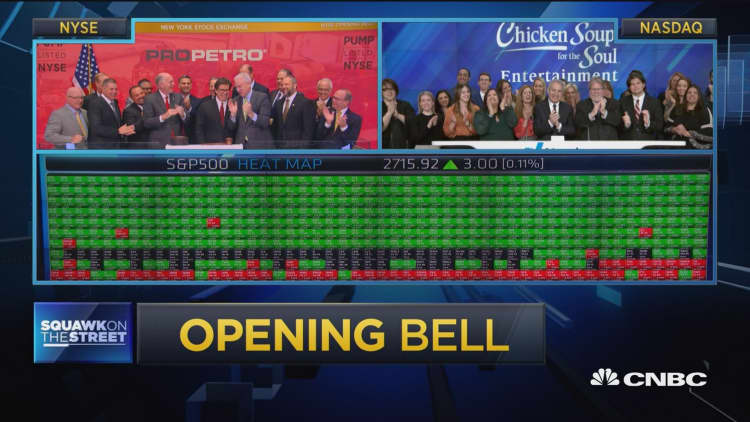 Opening Bell, March 20, 2018