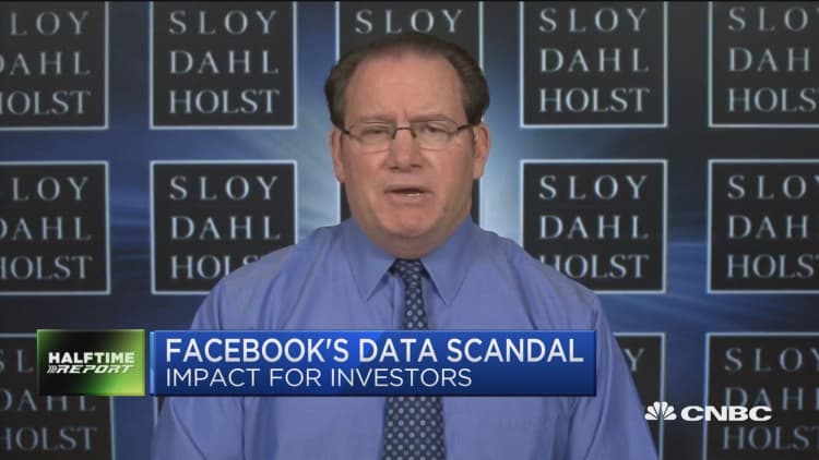 Facebook under pressure after report of FTC probe