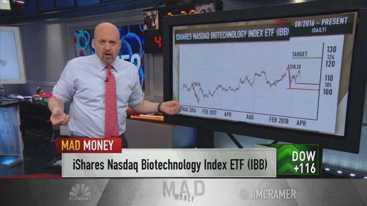 Cramer's charts show 'signs of life' for the struggling biotech sector