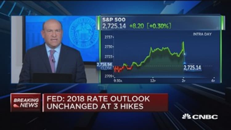 Fed: 2018 rate outlook unchanged at 3 hikes