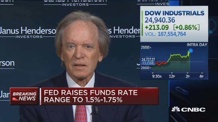 Bill Gross: Amazed bonds haven't reacted more significantly to Fed