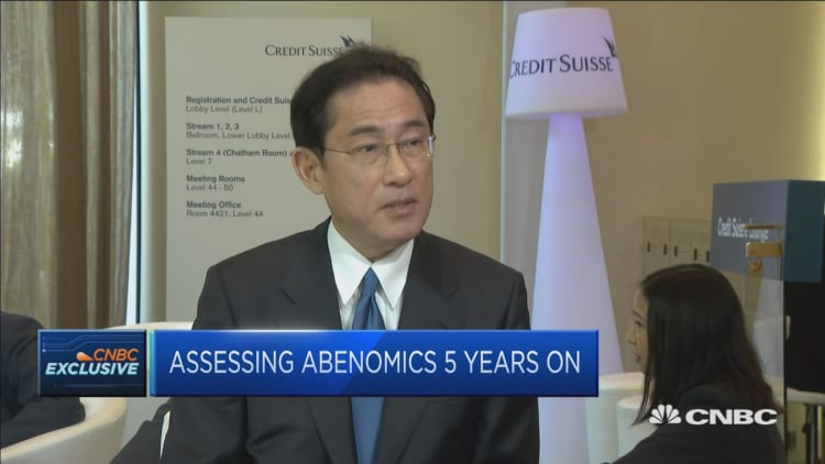 Assessing Abenomics 5 years along