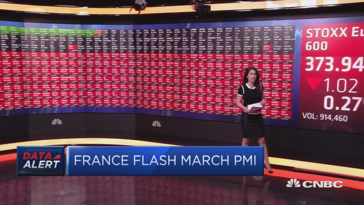 European markets lower after the Fed hikes rates; Reckitt Benckiser up 6%
