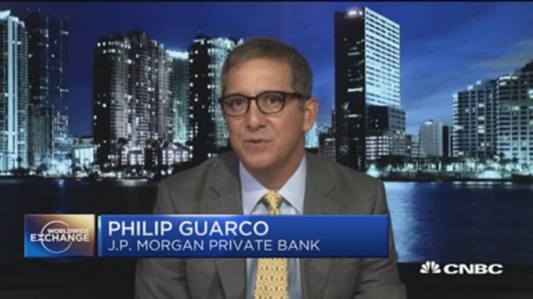 Philip Guarco talks about market reaction to the spending bill