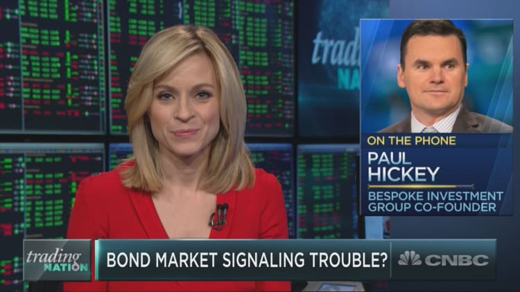 Bespoke's Paul Hickey on the bond market's message