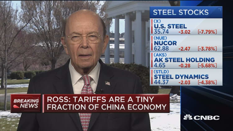 Commerce Secretary Ross: Trade deficits are sucking money out of US