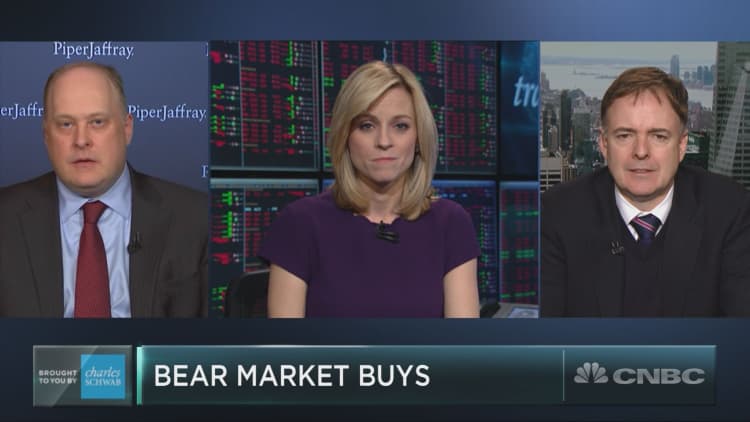 Trading the five Dow stocks in bear market territory