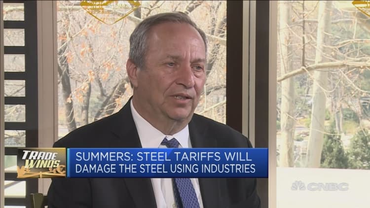 The implications of steel tariffs for the US economy