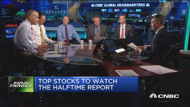 CME Group, Goldman Sachs, Citigroup & Value Stocks