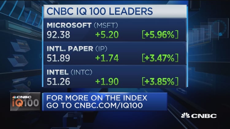 Intel and Microsoft leading the IQ 100
