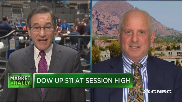 Santelli Exchange: Are short-rate fears overblown?