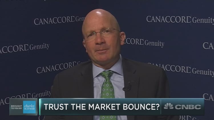 Strategist Tony Dwyer on his bullish market outlook