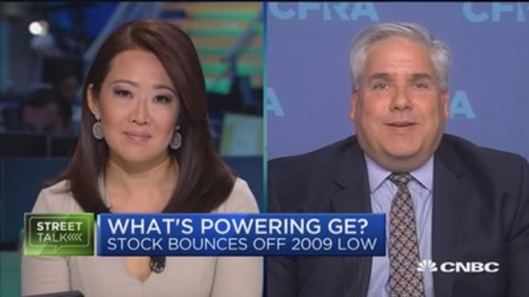 CFRA: There’s still risk related to GE’s balance sheet