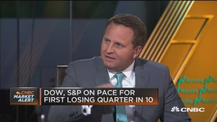 Markets aren't in bear territory, yet, says pro