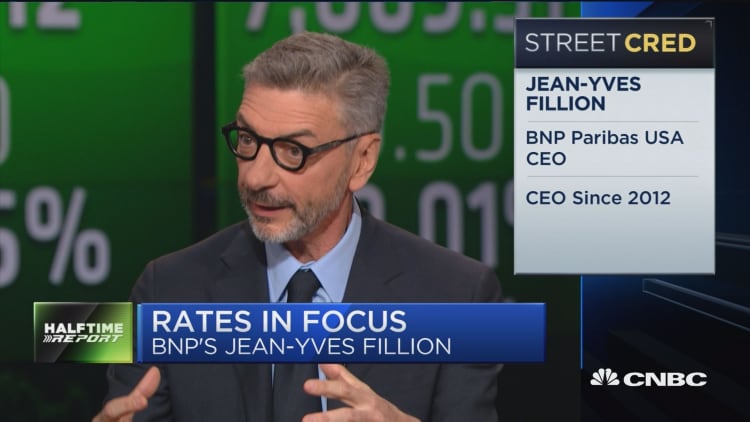 Low yields show skepticism about ability of economy to continue to deliver: BNP Paribas CEO