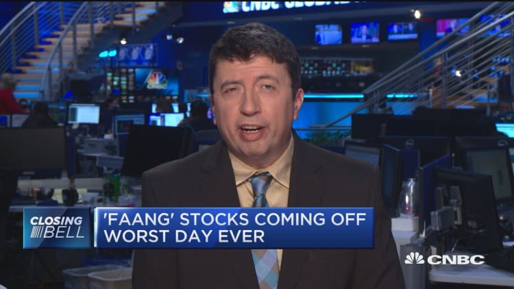 FAANG stocks coming off worst day ever