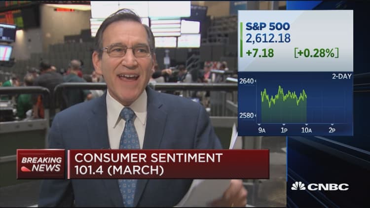 Consumer sentiment at 101.4 in March